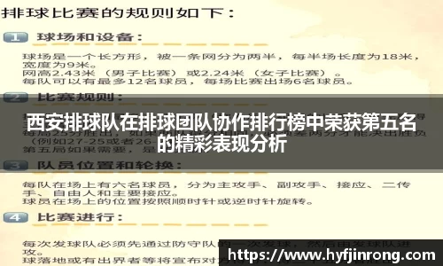 西安排球队在排球团队协作排行榜中荣获第五名的精彩表现分析